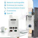 Interphone Radio Sans Fil